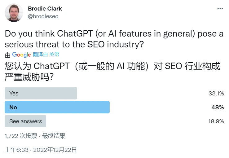 大多数业内人士并不担心 ChatGPT 威胁 SEO 行业-知新网