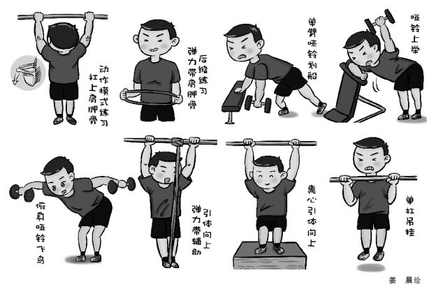 @战友：“引体向上”做不了？“三阶段训练法”来帮你解锁“引体向上”正确打开方式-知新网