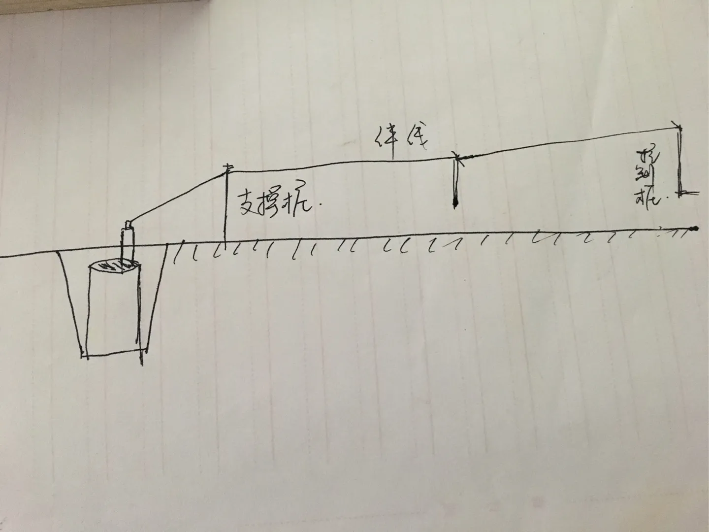69式反步兵跳雷安装布设和拆除方法-知新网