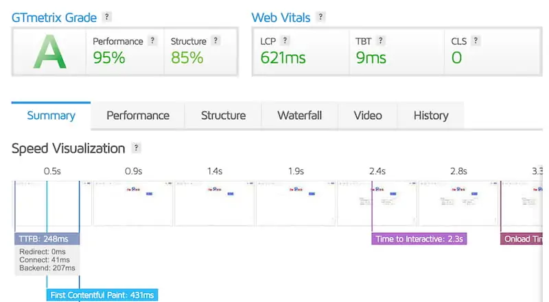 8个免费好用的外贸网站速度测试工具 - 晓得博客 GTmetrix网站速度测试工具
