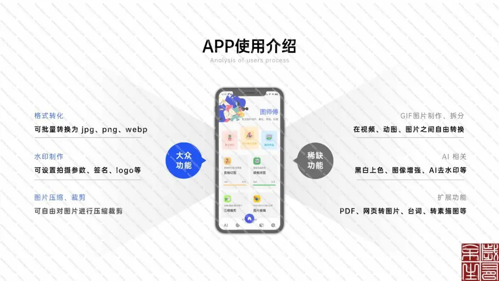 图片[3] - 软件展示图片模板 - 会员专区 - 岁有余生