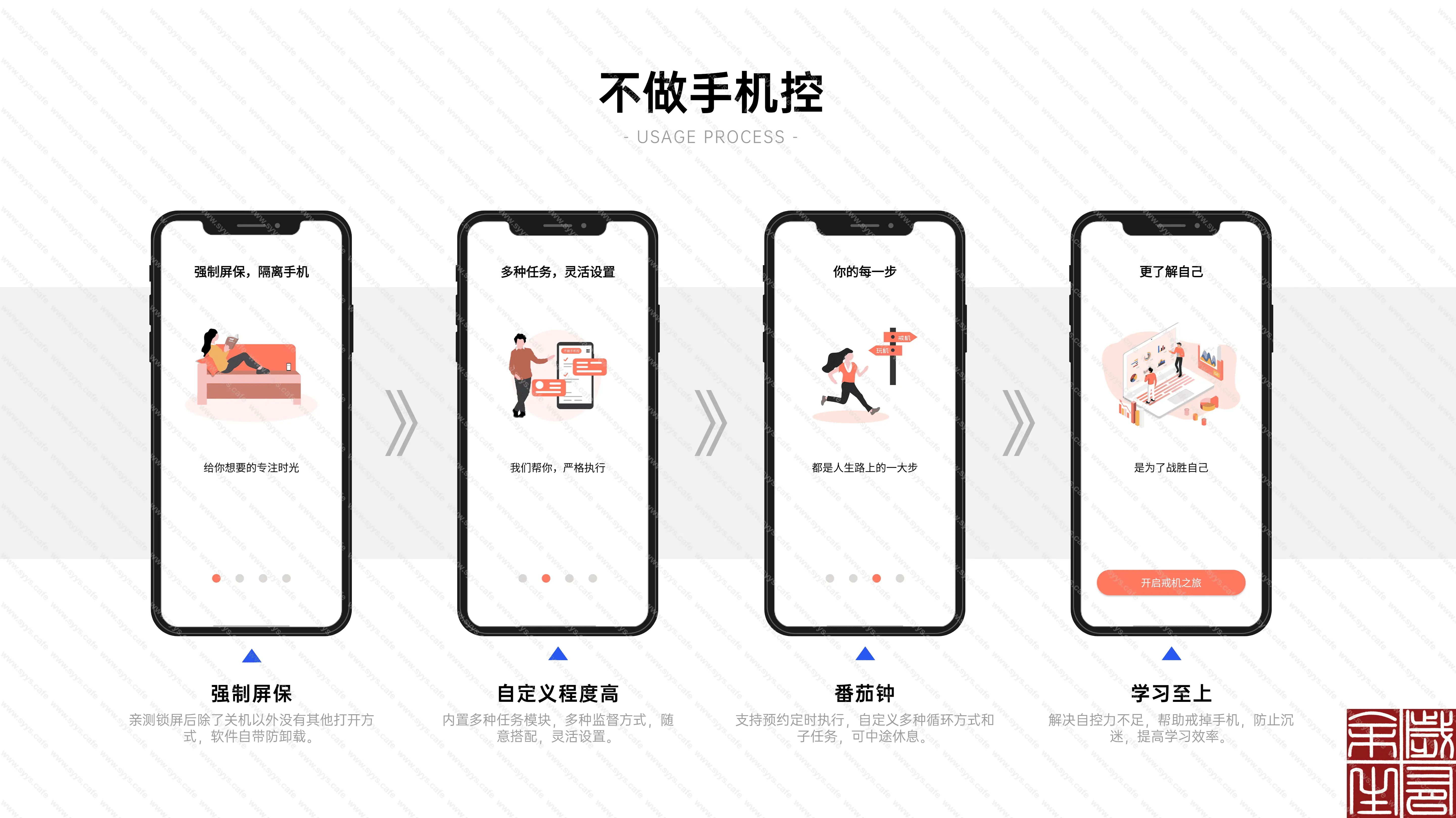 不做手机控:戒机神器v5.9.17.14(让你不再沉迷手机互联网和游戏,自律神器)-知新网