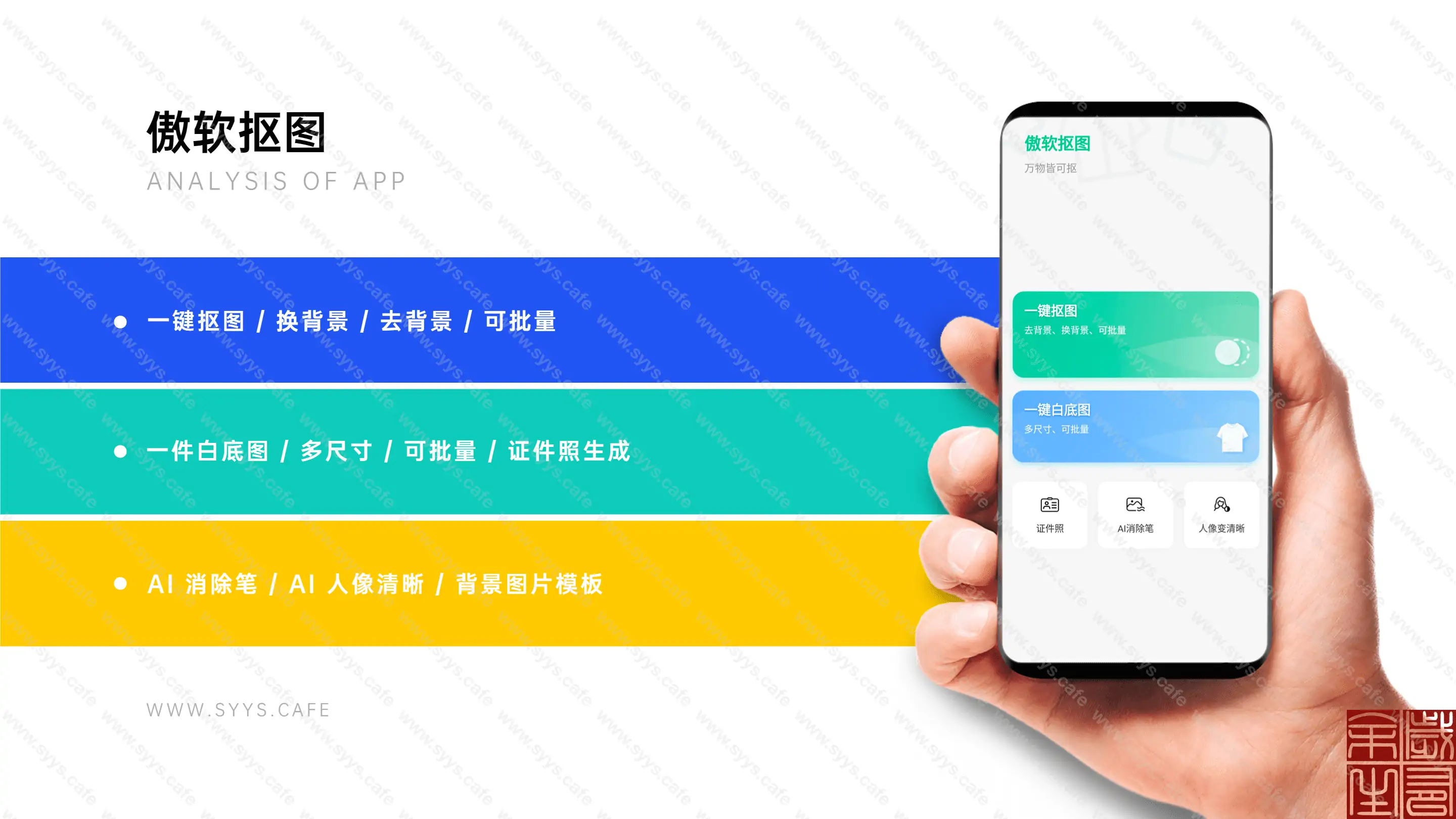 傲软抠图：批量抠图换背景(AI智能抠图软件最好用的移动端手机抠图软件)-知新网