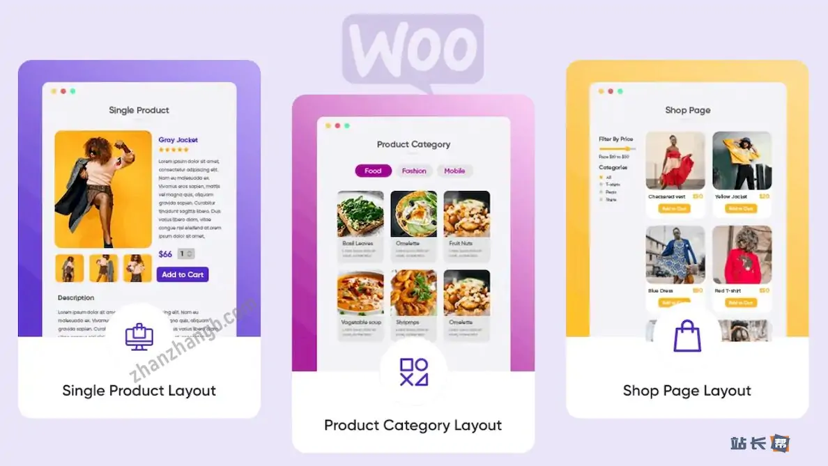 AnyWhere Elementor Pro 兼容 WooCommerce