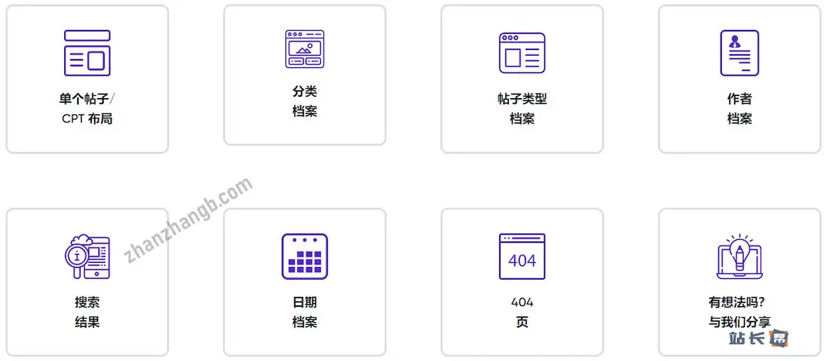 AnyWhere Elementor Pro功能展示