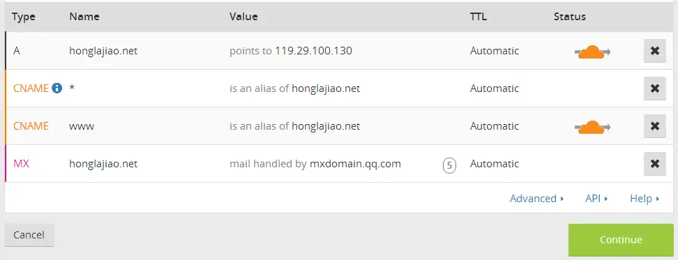 使用 CloudFlare 来加速访问您的网站 使用 CloudFlare 来加速访问您的网站