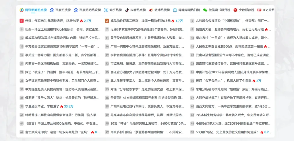 给子比主题添加一个今日热搜榜单聚合的页面(调用api数据获取)-知新网