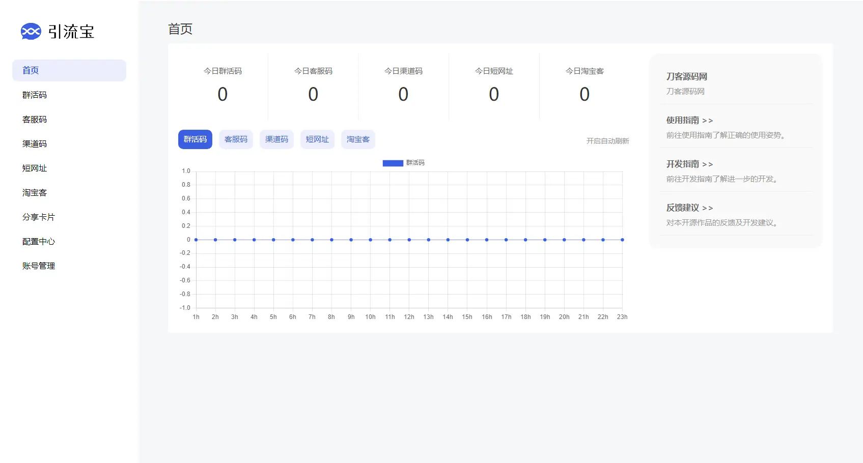 全新功能活码管理平台系统源码-支持群活码、淘宝客、分享卡片、短网址等-知新网