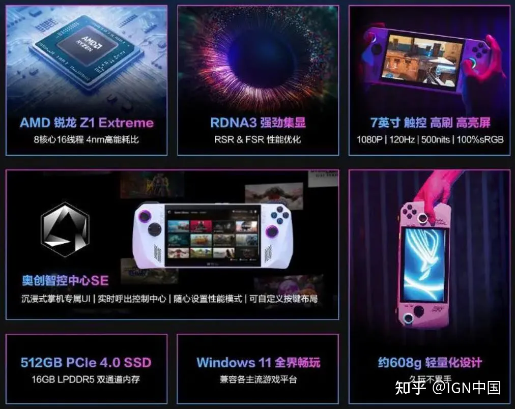 图片[7]-ROG 掌机完全评测：可玩性极高的掌上娱乐设备 |-迷离小岛论坛-兴趣小岛-知新网