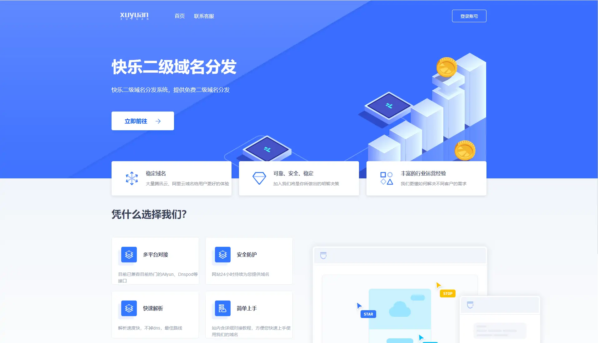 许愿二级域名分发系统网站源码-知新网