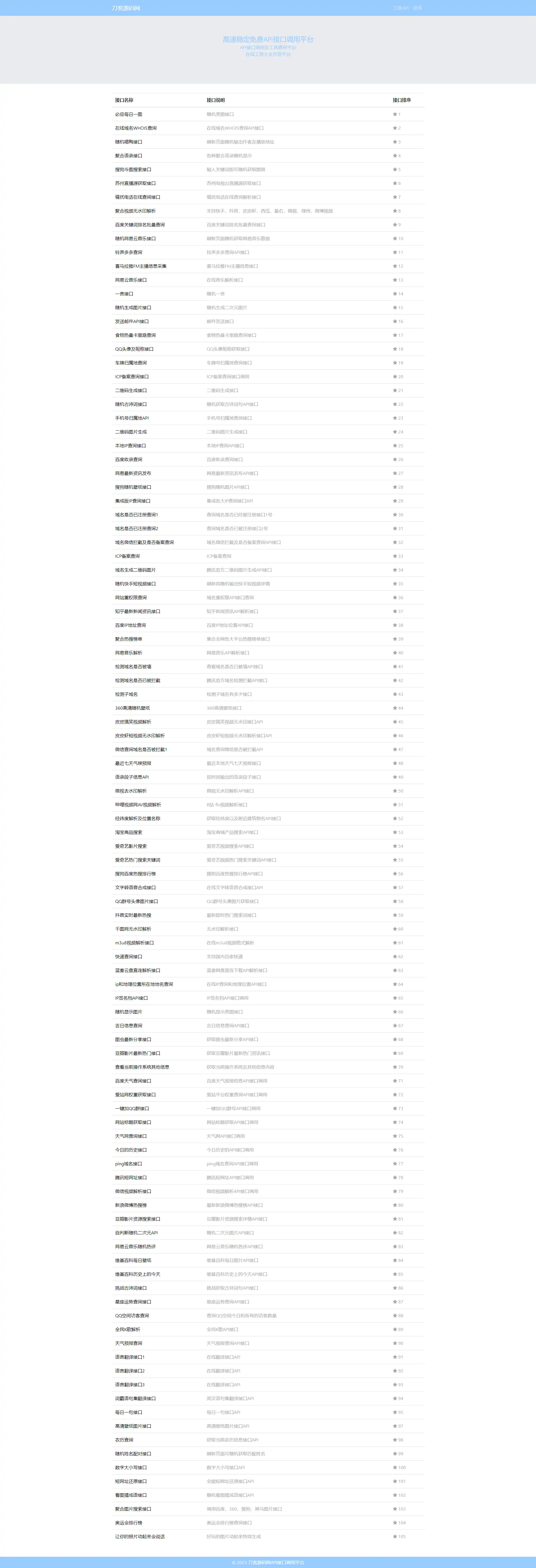 智云全能API接口源码 接口源代码全开源 包含100+接口-知新网