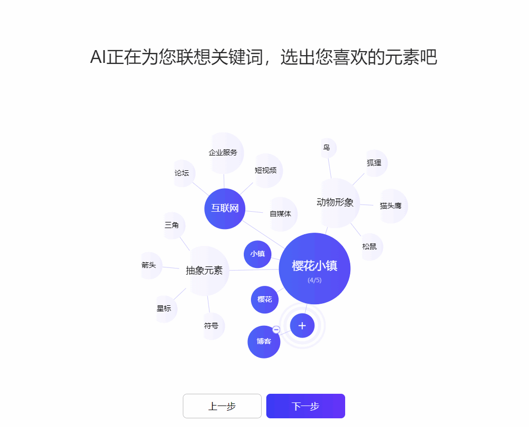 图片[3]-腾讯智能AI在线logo生成器 可商用 仅需10秒[LOGO]-樱花小镇