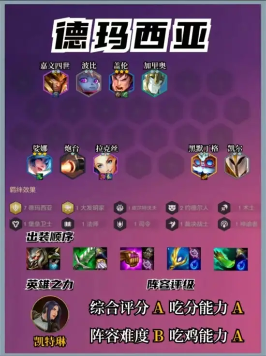 金铲铲之战2023最新赛季最强阵容搭配汇总 2023最强阵容推荐图文一览轻松上大师-知新网