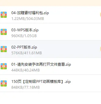 定制级党政风PPT设计灵感手册-【全部合集】+150页【定制级PPT动画模板库】-知新网