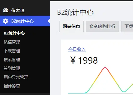 WordPress B2主题统计插件 V4.5-知新网