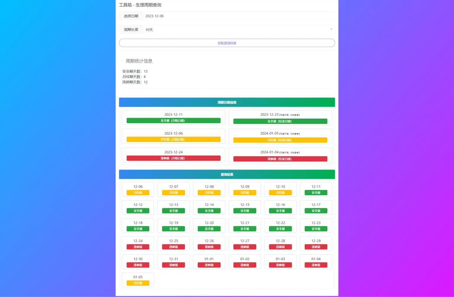 工具箱 - 生理周期查询免费源码-知新网