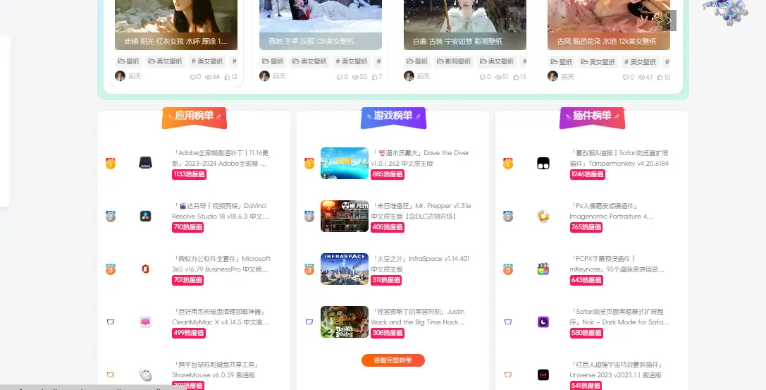 仿macgf官方首页的文章类别排行榜(适配子比主题最新版!!!)-知新网