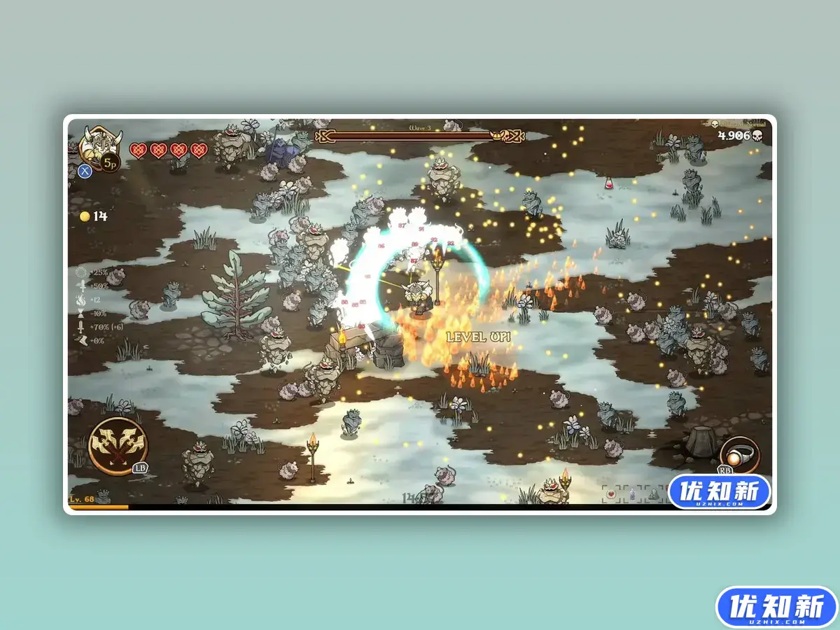 北欧之烬:诸神黄昏幸存者/Nordic Ashes: Survivors of Ragnarok-知新网