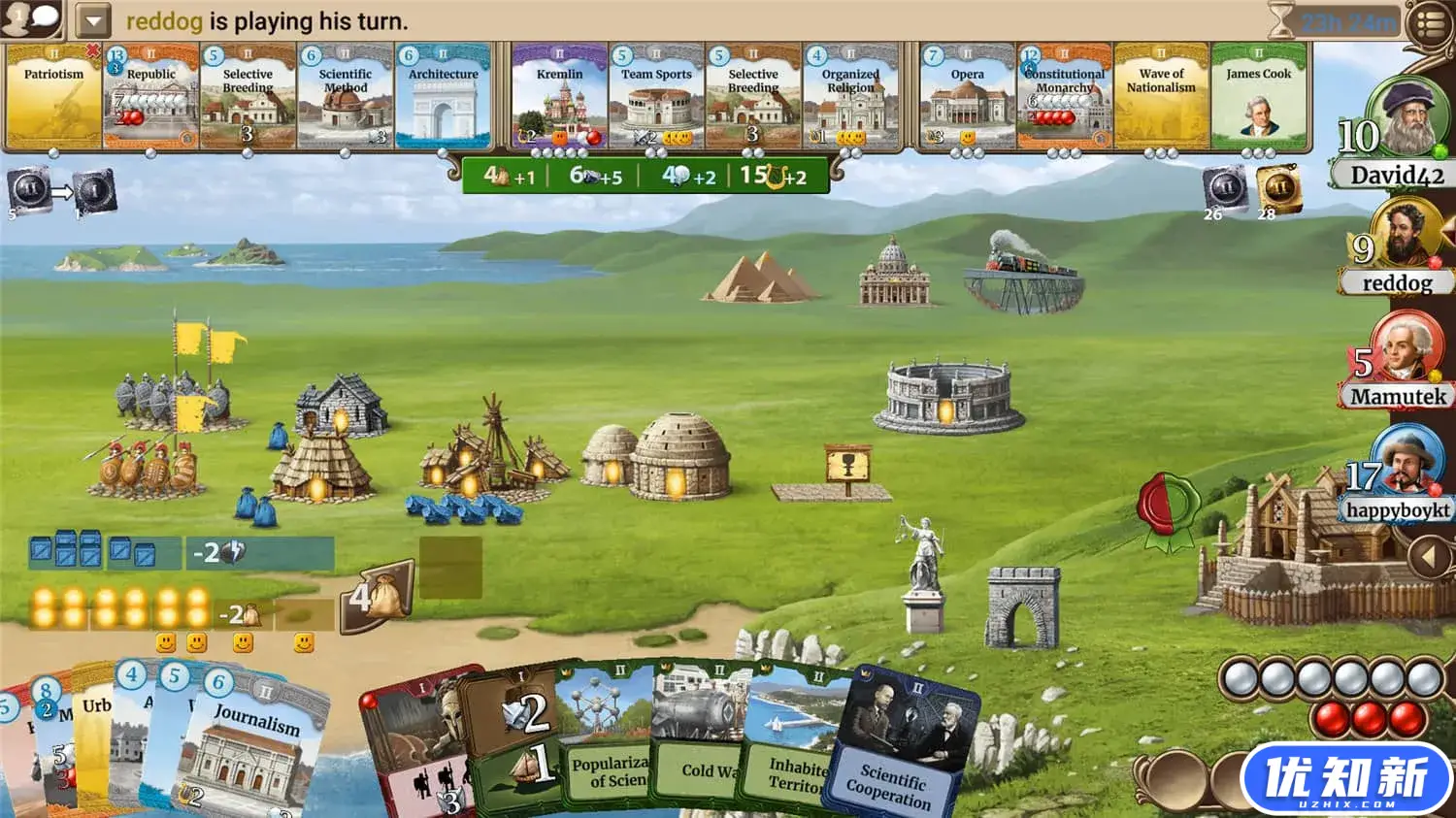 历史巨轮/Through the Ages-知新网