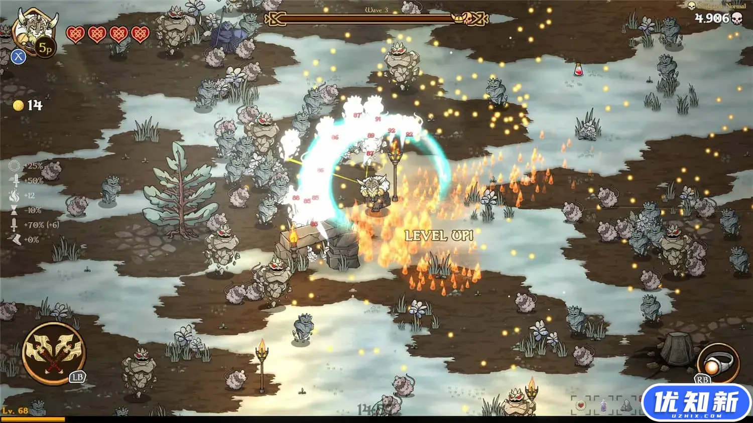 北欧之烬：诸神黄昏幸存者/Nordic Ashes: Survivors of Ragnarok