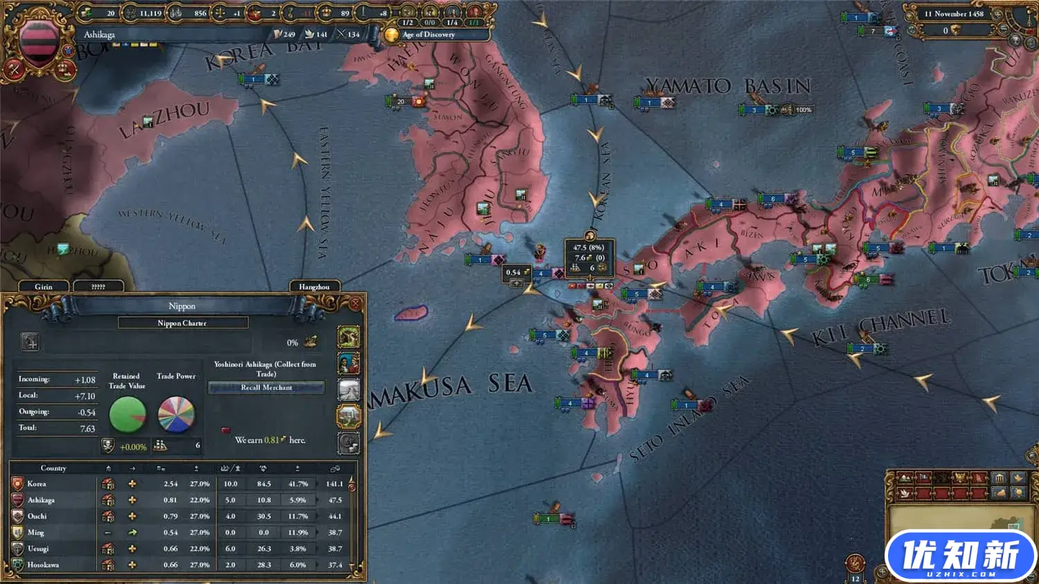 欧陆风云4/Europa Universalis IV