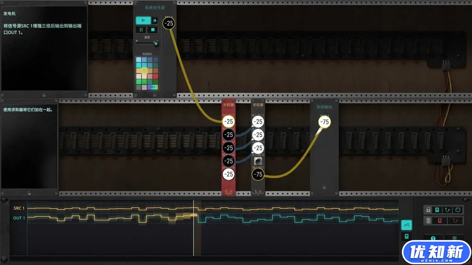 信号法则/The Signal State-知新网