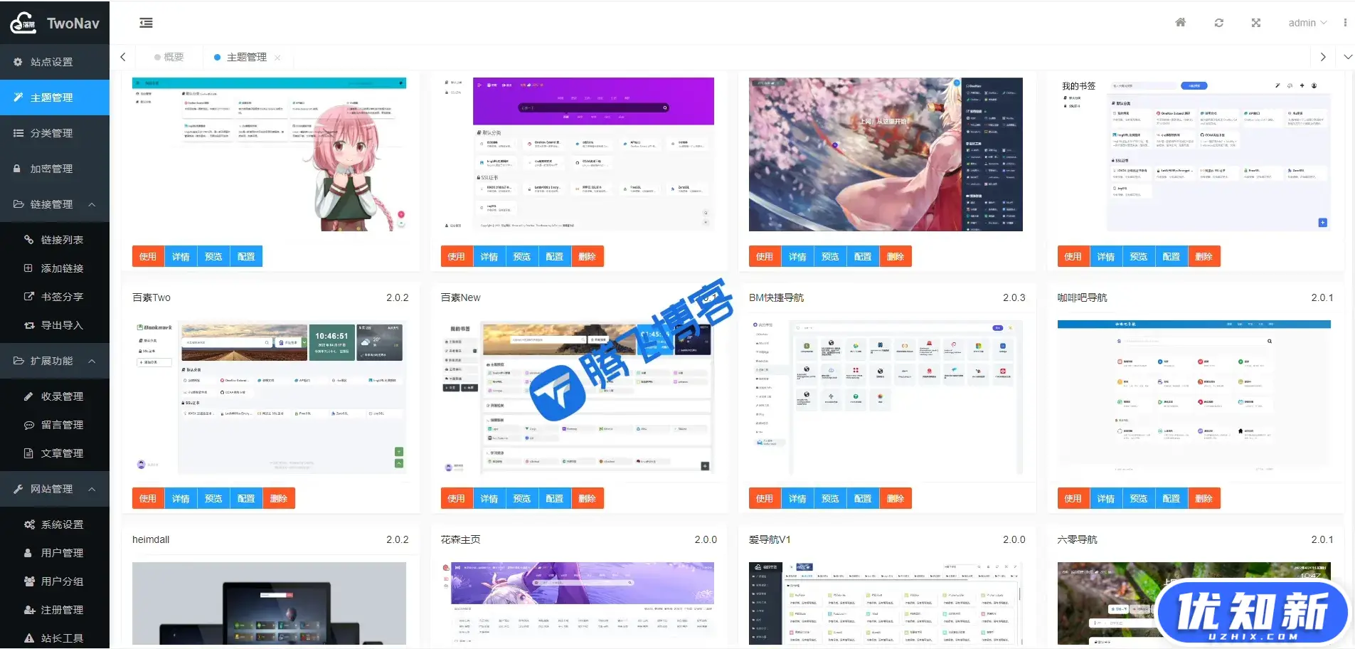 2024最新开源解密版TwoNav网址导航源码 - 内置二十多套主题模板-知新网