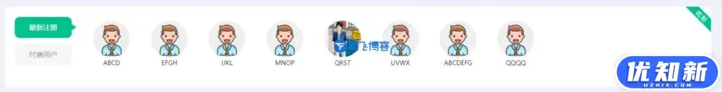 B2主题首页添加注册会员用户与付费会员展示-知新网