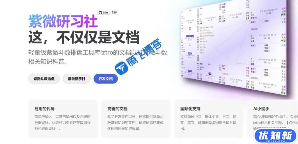 iztro_开源轻量级紫微斗数排盘JS开源-知新网