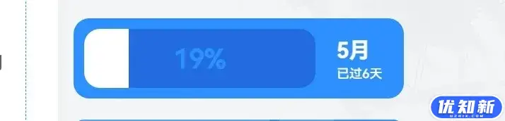 子比主题功能增强 – 时间进度胶囊小工具-知新网