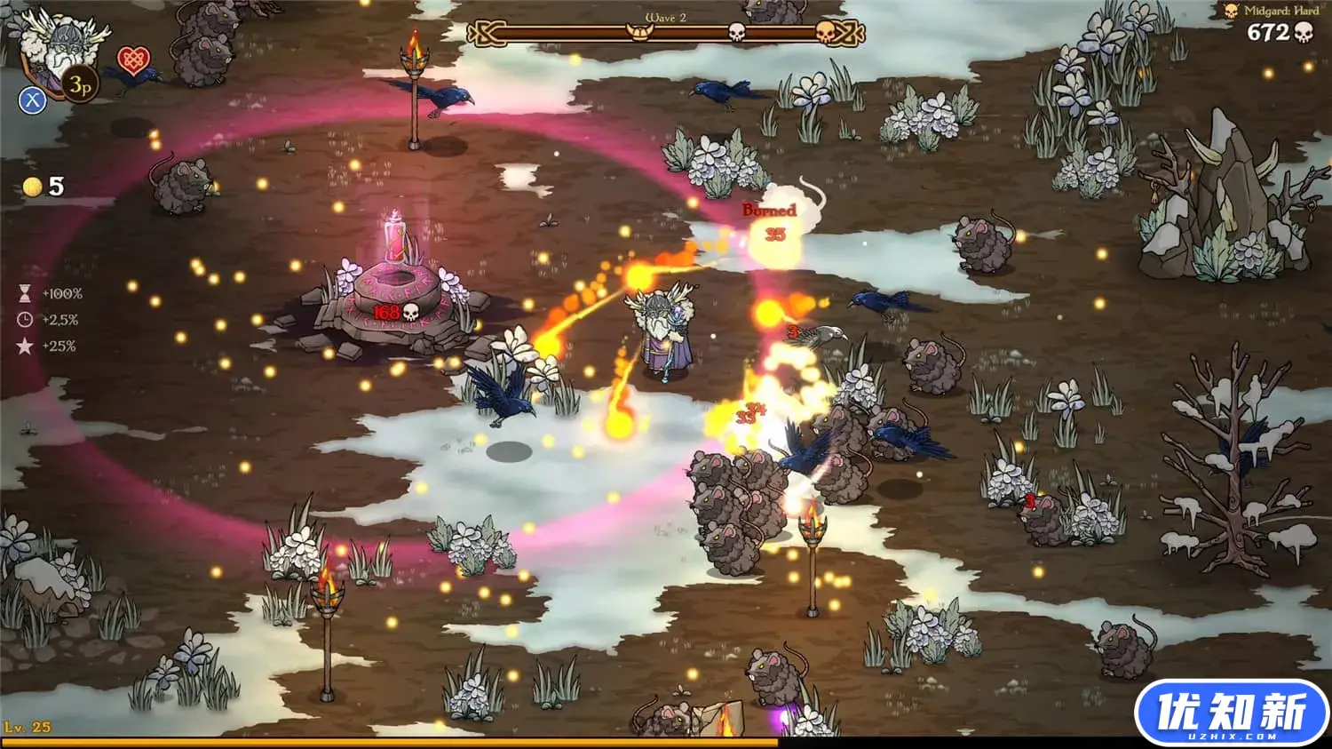 北欧之烬：诸神黄昏幸存者/Nordic Ashes: Survivors of Ragnarok