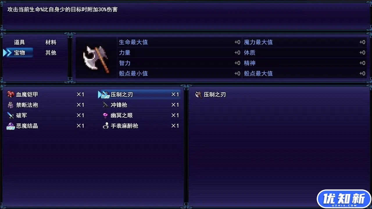 境界/Dice&Fighter-知新网