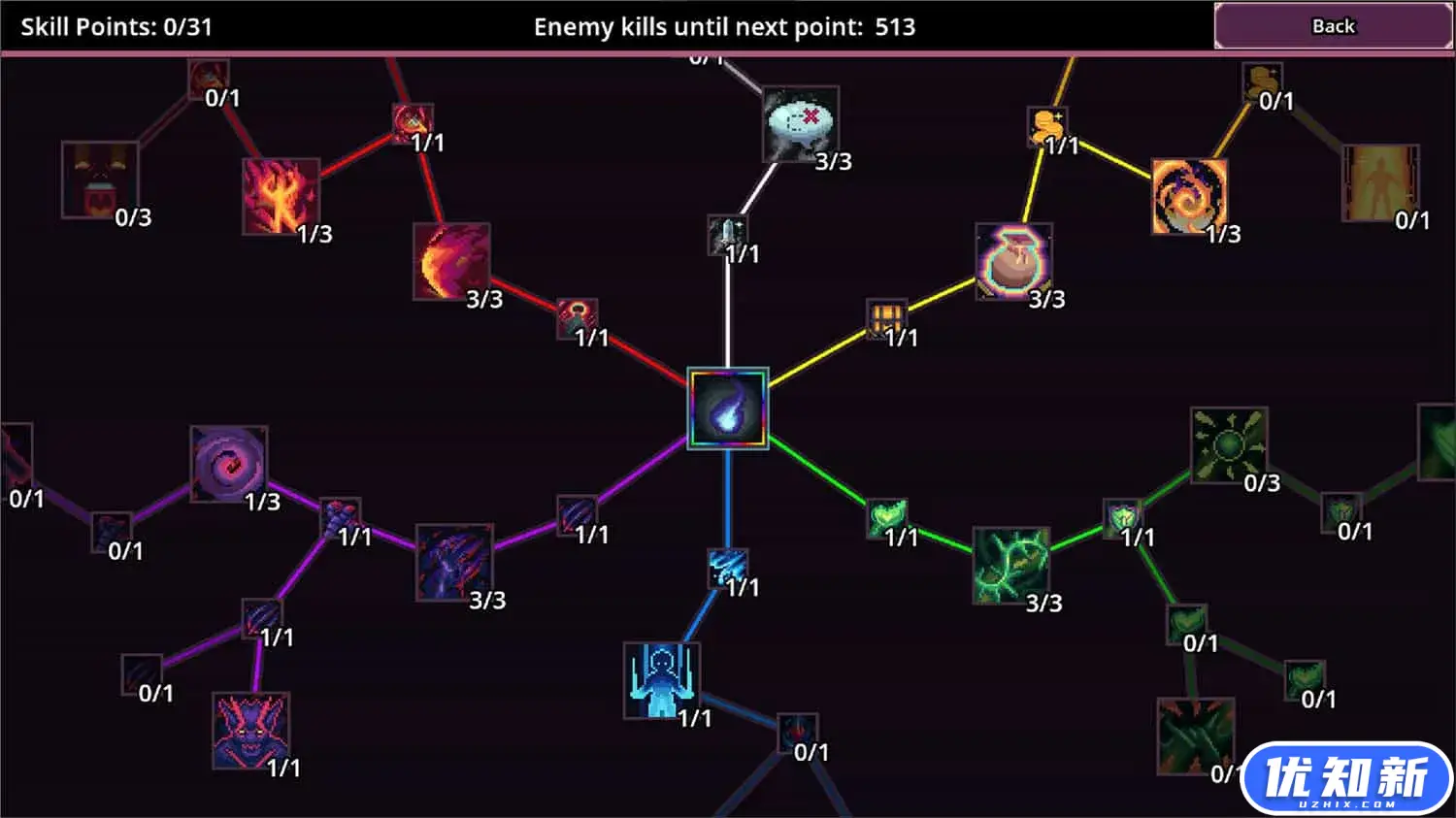 影域双生/Shadowkin-知新网