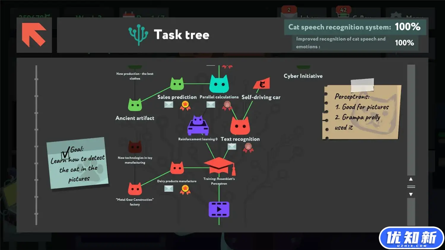 编程模拟器/while True: learn()-知新网