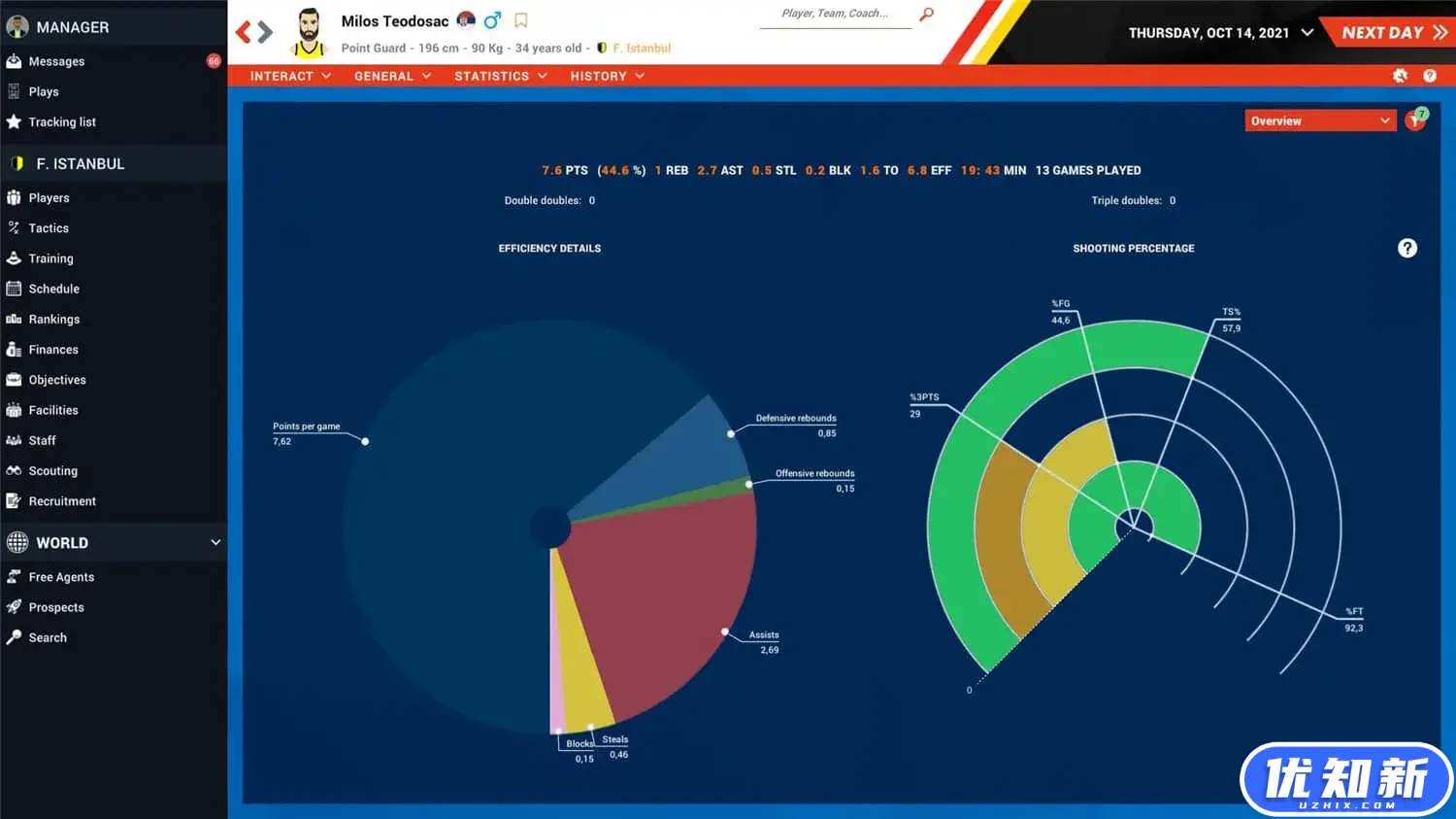职业篮球经理2022/Pro Basketball Manager 2022-知新网