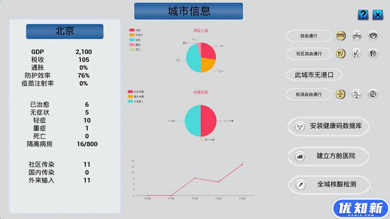 中国战疫/China's war epidemic-知新网