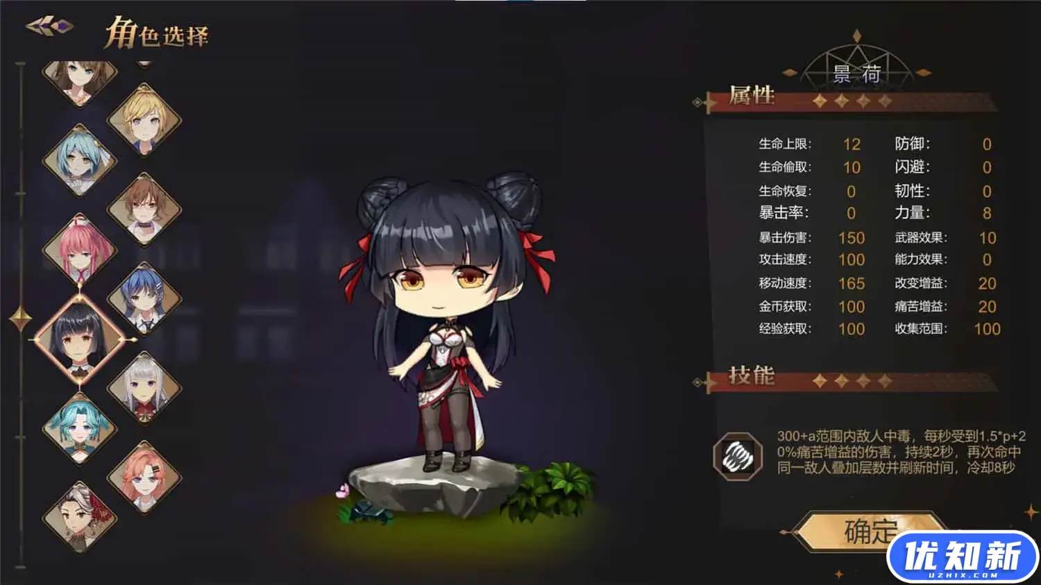 幸存者少女/Survivor Girls-知新网