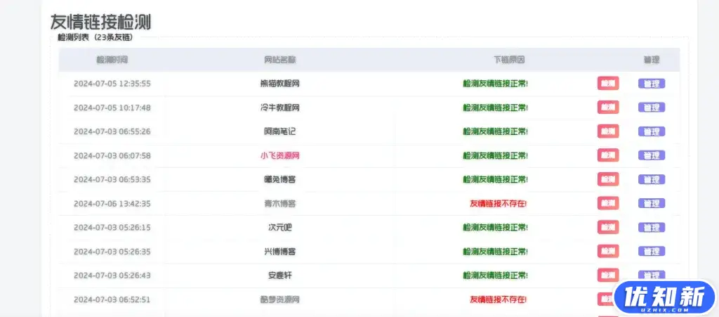 子比主题功能增强-友链时效检测及api接口-知新网