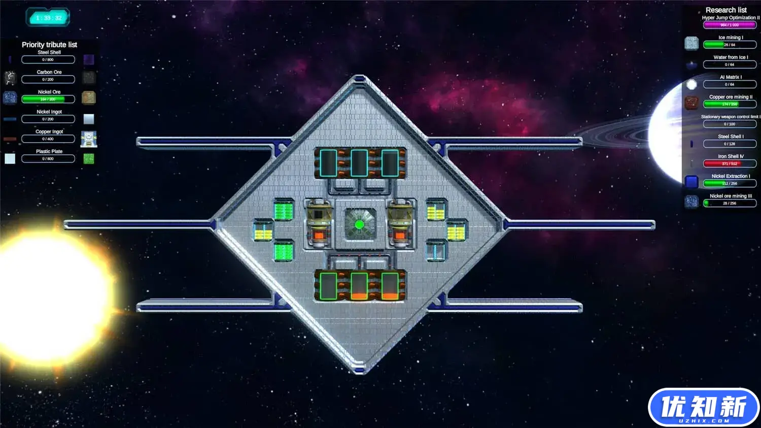 最终升级/Final Upgrade-知新网