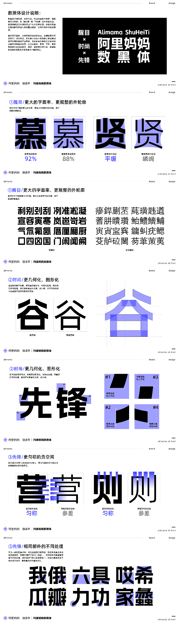 可免费商用的字体分享:阿里妈妈数黑体-知新网